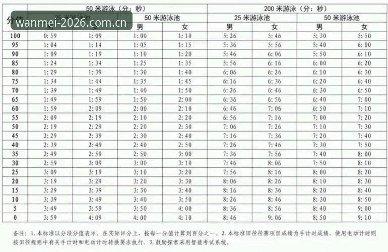 完美体育2026官网官方下载 探索2026完美体育官网:官方下载与完整使用指南